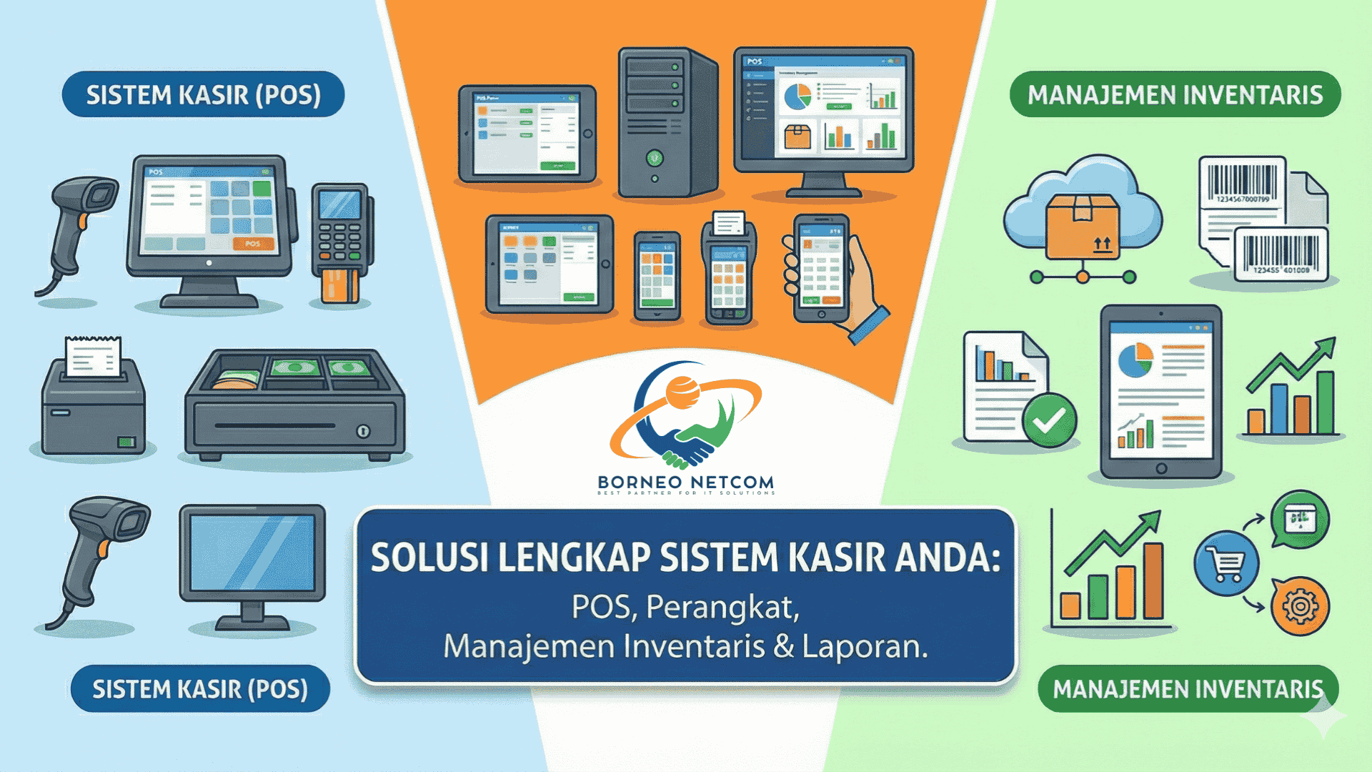 Sistem kasir modern dengan layar sentuh dan perangkat pendukung